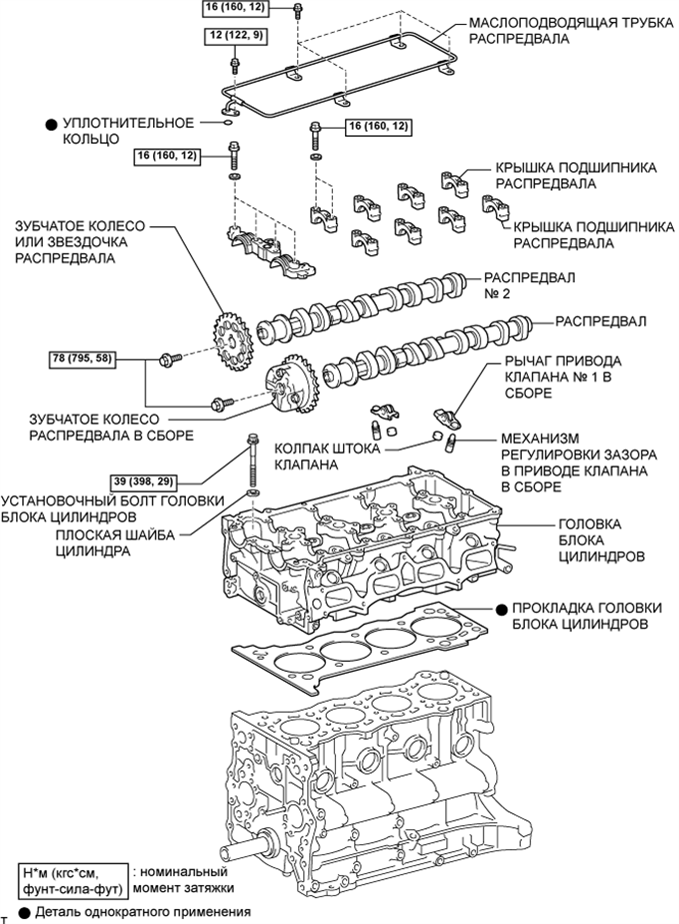 A003GEFE02