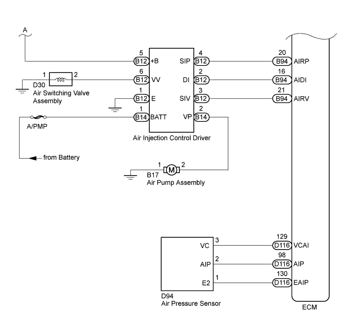 A003GHDE01