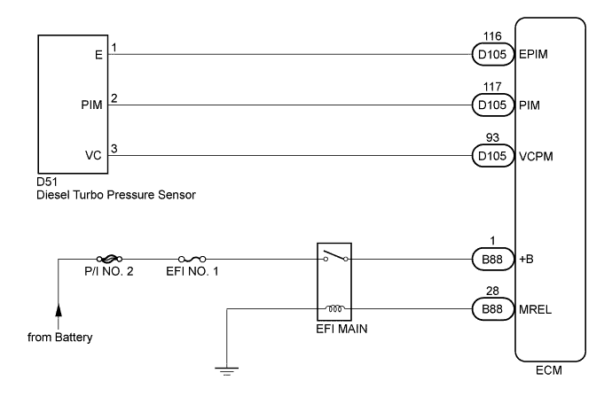 A003GIBE01