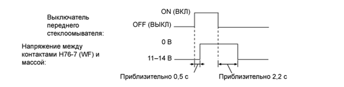 A003GM2E21