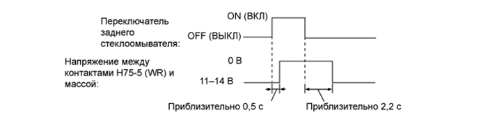 A003GM2E23