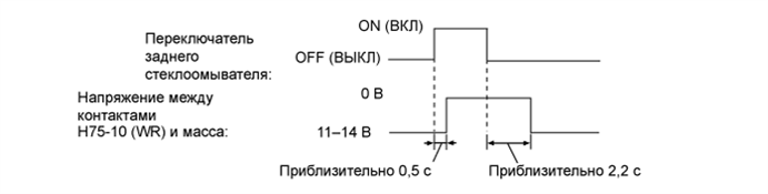 A003GM2E24