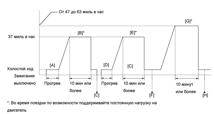 A003GQIE09