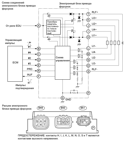 A003GS0E11