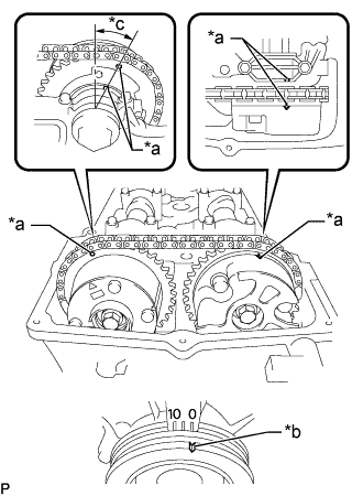 A003GSCE01