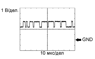 A003GTEE02