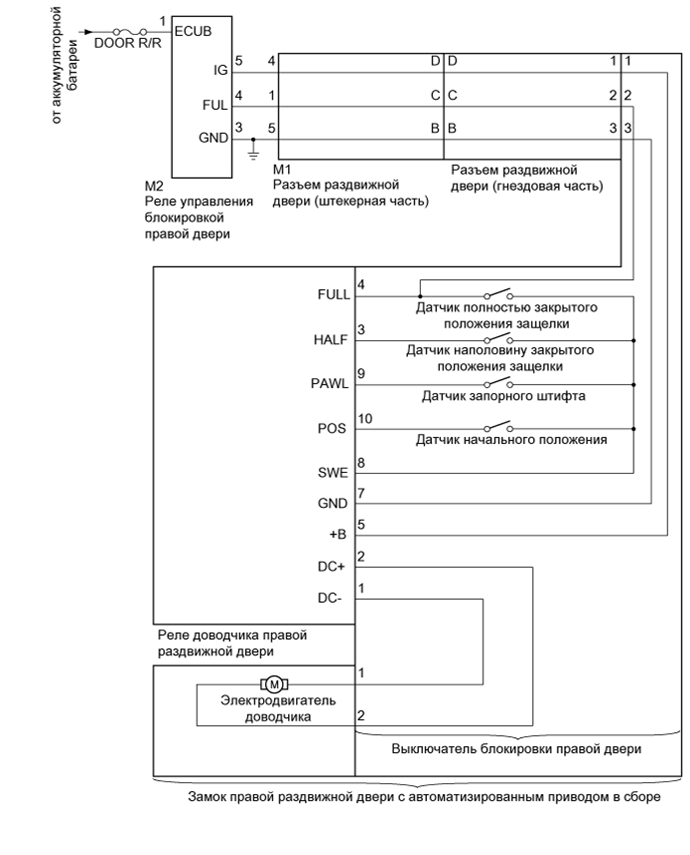 A003GULE02