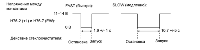 A003GUYE31