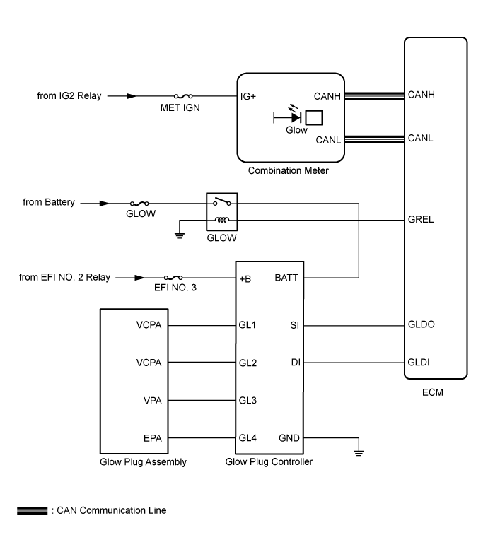 A003HNBE01