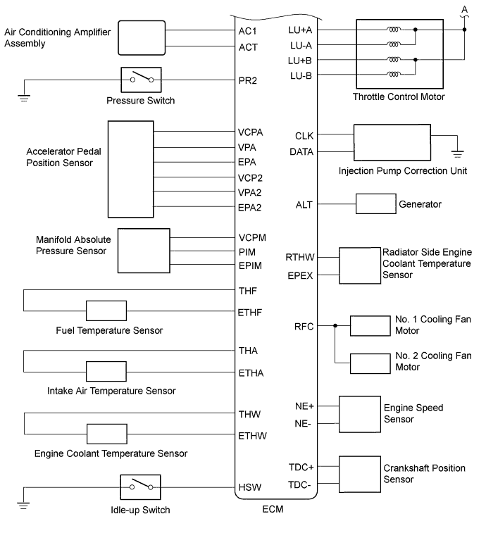 A003HUEE02