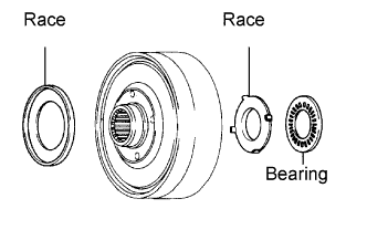 A003I2PE01