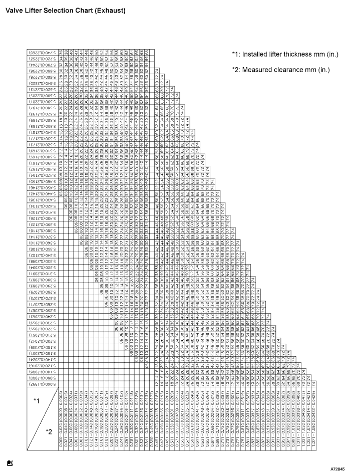 A003IALE03