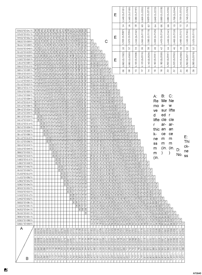 A003IALE04