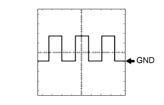 A003IASE01