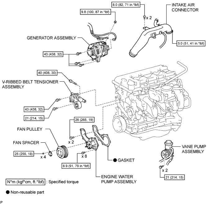 A003IAUE01