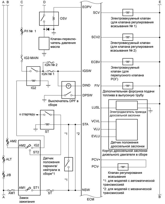 A003IBME01