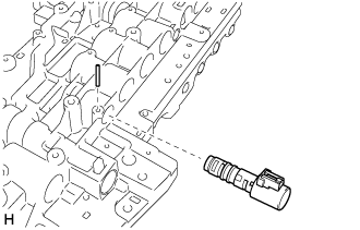 A003IC5