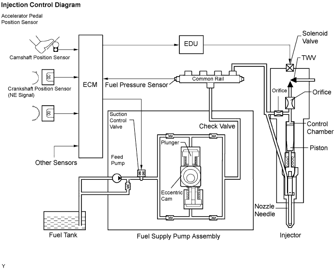 A003IEEE09