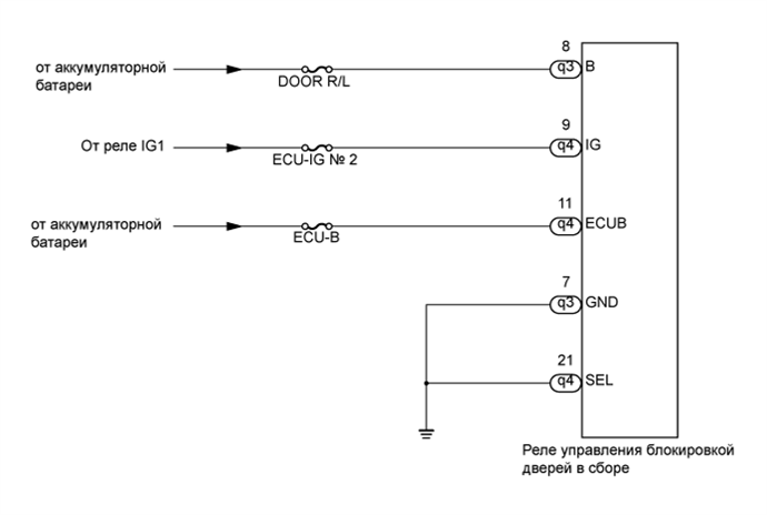 A003IEPE01