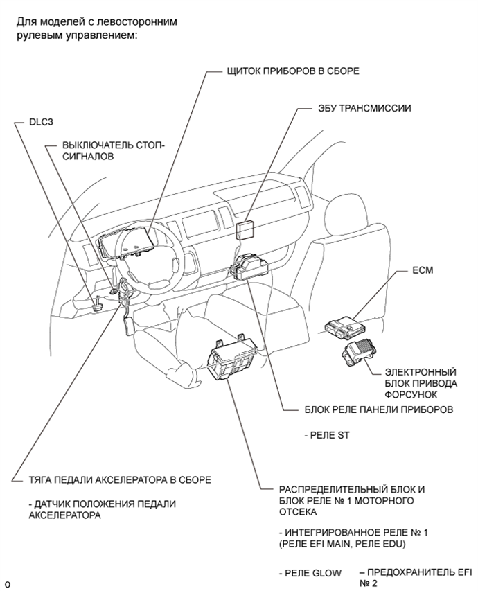 A003IEQE03