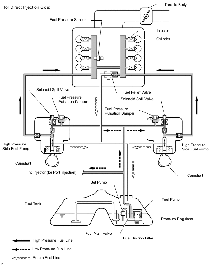 A001905E01