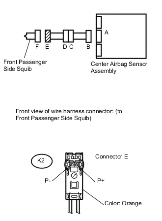 A00194VE03