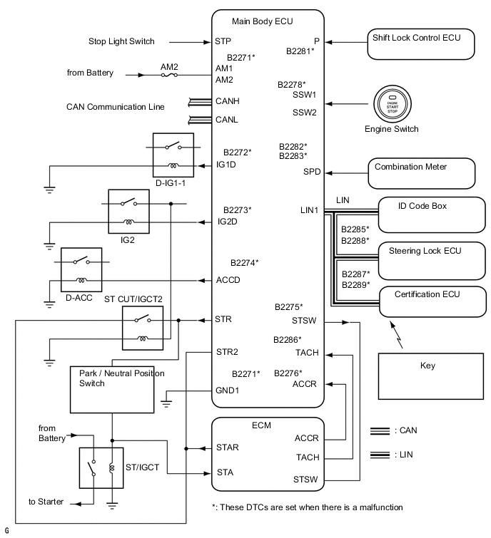 A00199QE05