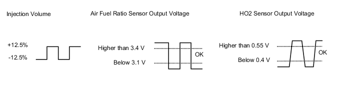 A0019HDE11