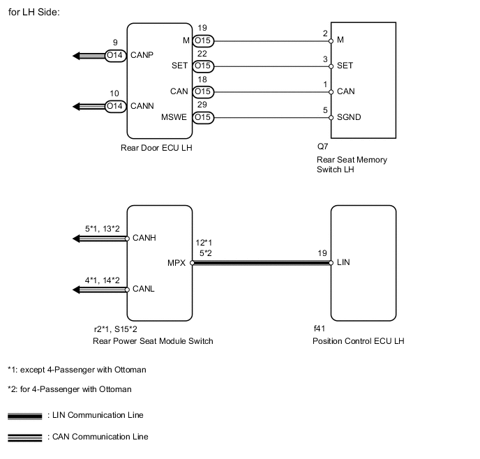 A0019YSE41