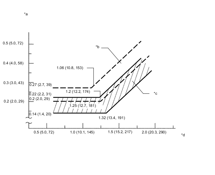 A0019ZWE01