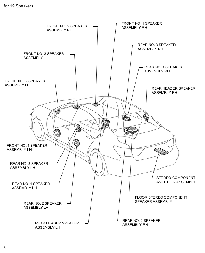 A001A2EE05