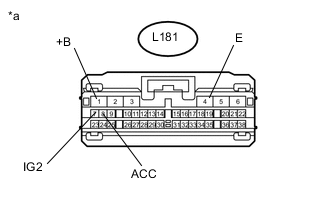 A001A3PE02