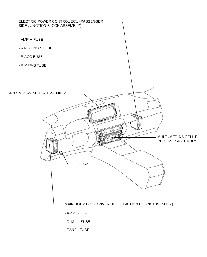 A001AIQE03