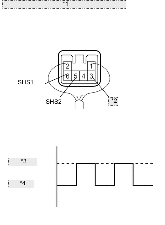 A001ALNE01