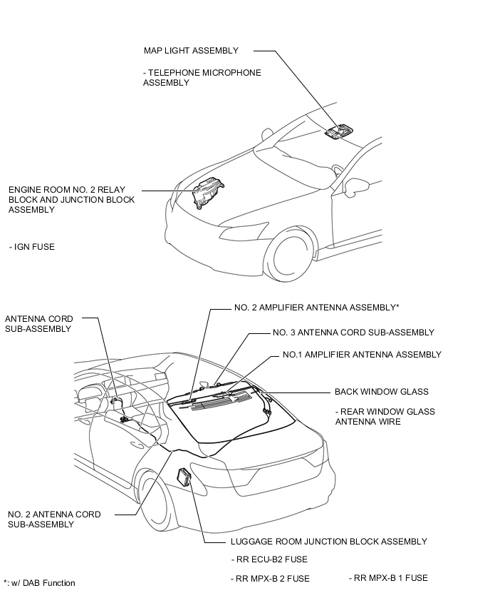 A001ATOE02