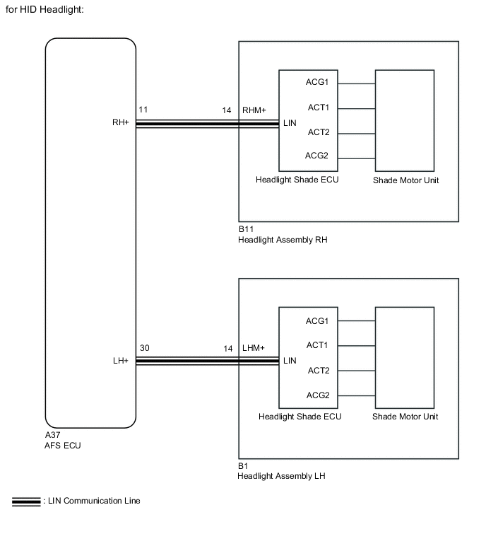 A001AVBE06