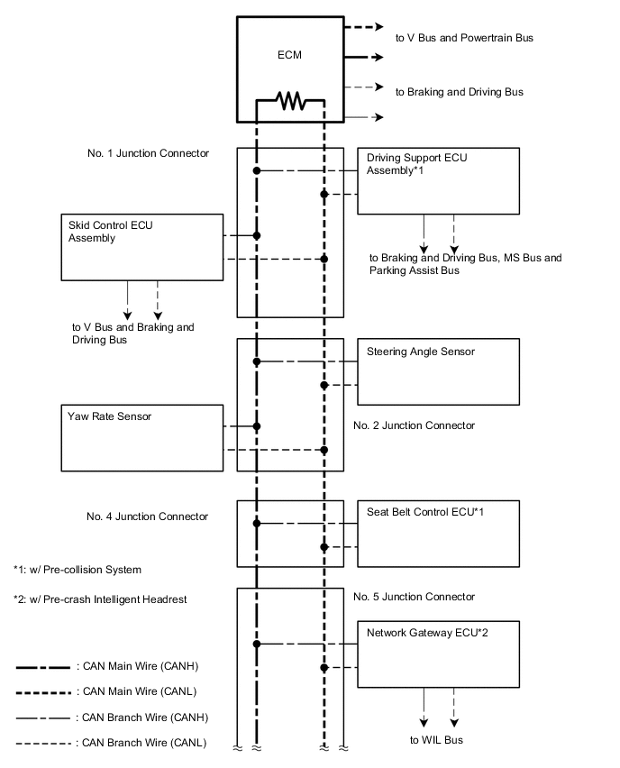 A001AWME05