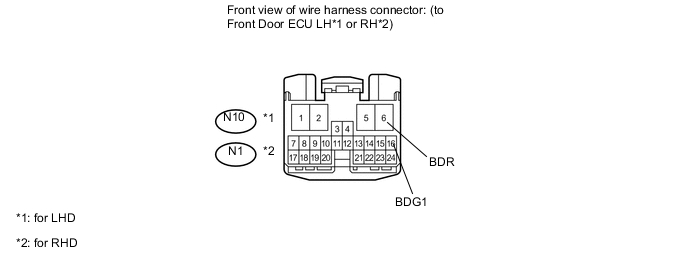 A001AWZE01