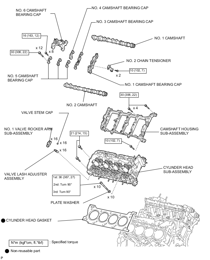 A001AX5E02