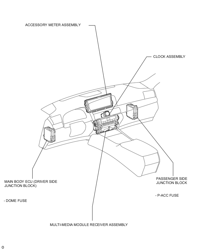 A001AXBE02