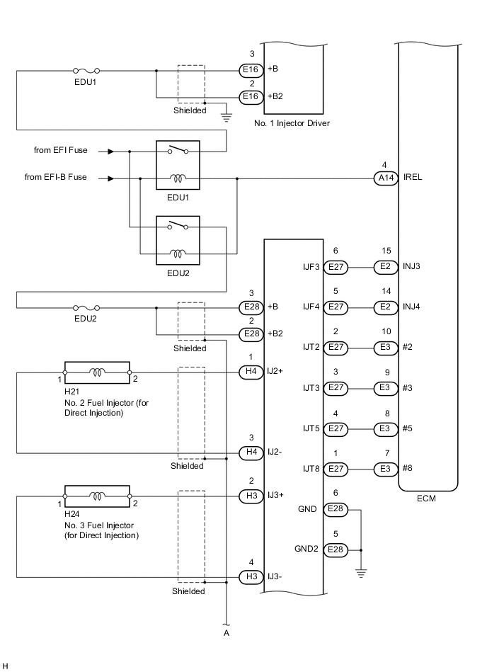 A001AXPE05