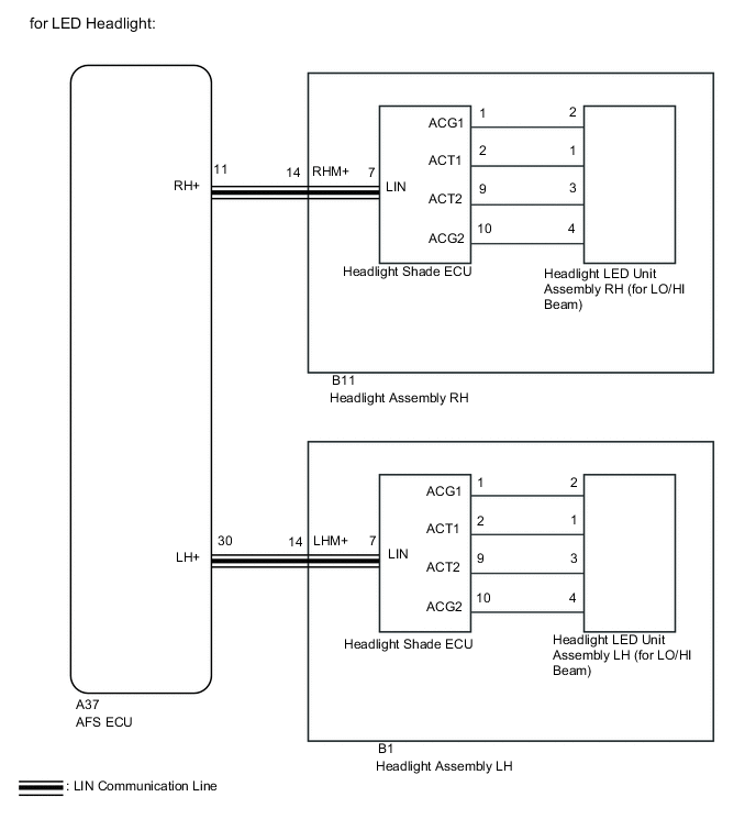 A001AZ5E01