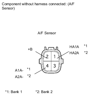 A001BEPE01