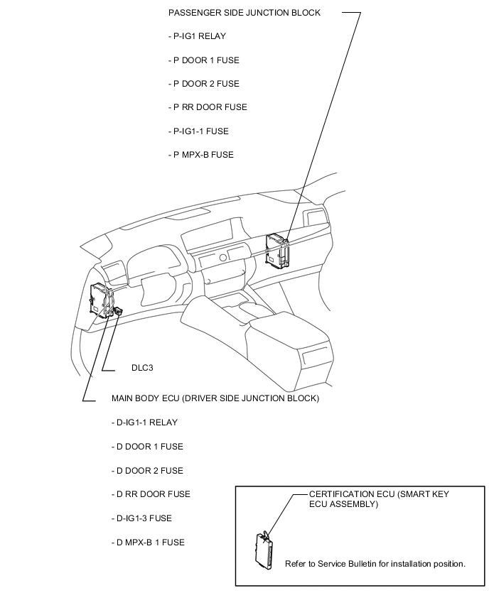 A001BESE02