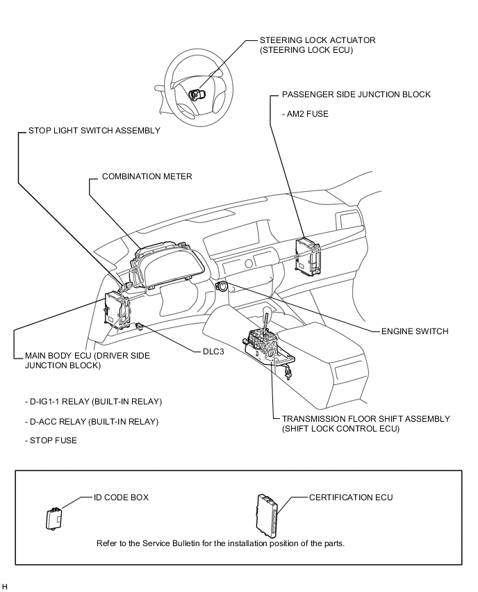 A001BKEE01