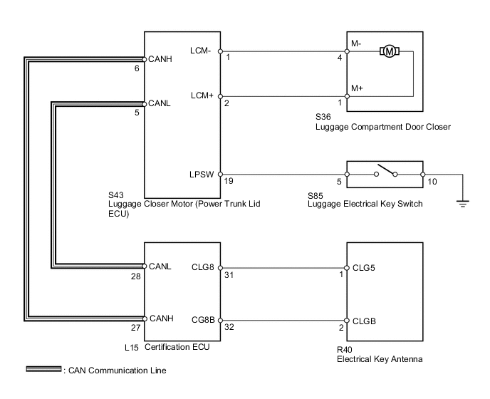 A001BPDE13