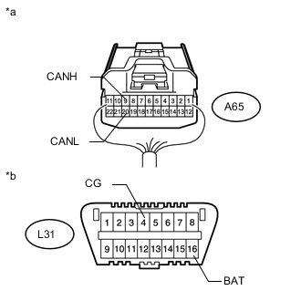 A001BQ5E01