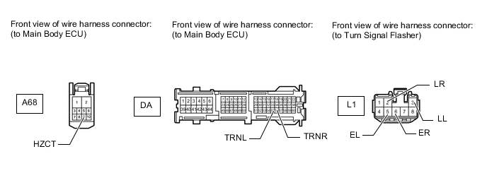 A001BSCE01