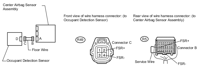 A001BTVE01