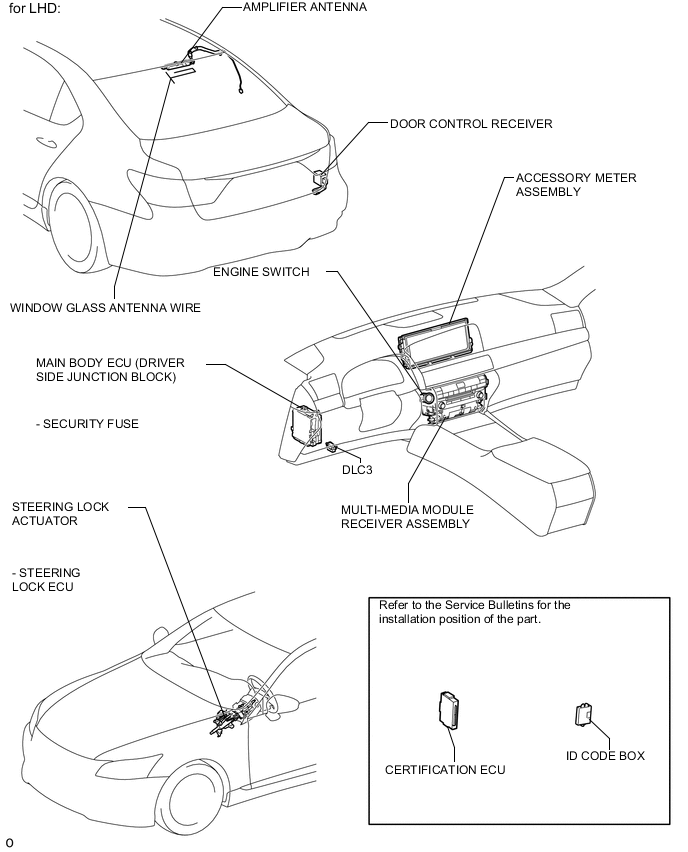 A001BUHE03